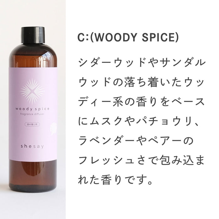 インテリアに馴染む フレグランス ディフューザー リフィル(8種類)