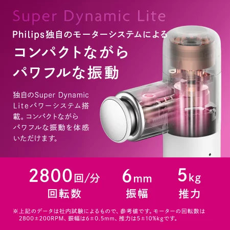 【メーカー2年保証】PHILIPS フィリップス 45℃までじんわり温めながらほぐす 温感×振動 マッサージガン 軽量270g コードレス USB Type-C充電 マッサージガン 温感×振動 フィリップス 軽量 小型 ハンディガン マッサージ機 背中 肩 首 足 ふくらはぎ 足裏 腰 手 肩こり むくみ 解消グッズ 振動マシン プレゼント ギフト Philips 筋膜リリースガン PPM7302